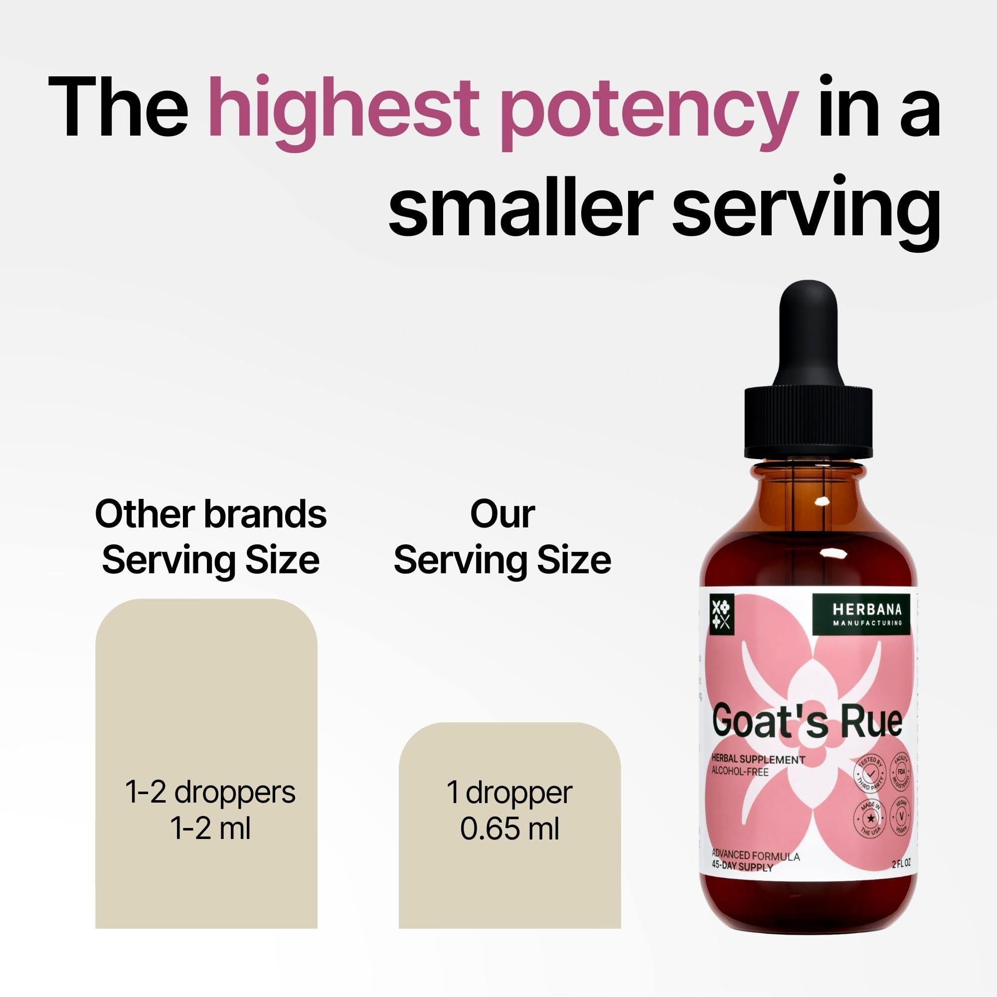 Goat's Rue Liquid Extract 2 oz dropper