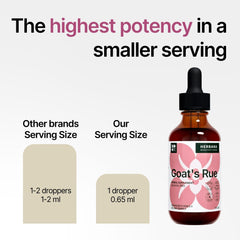 Goat's Rue Liquid Extract 2 oz dropper