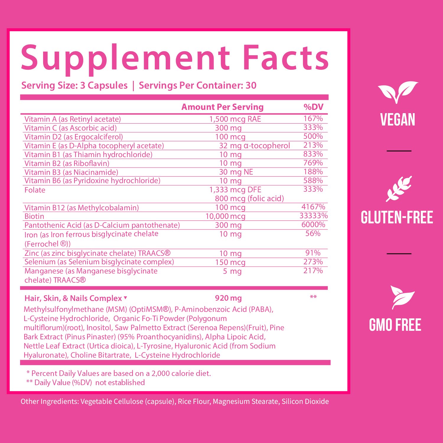 Illustration of hair, skin and nails growth