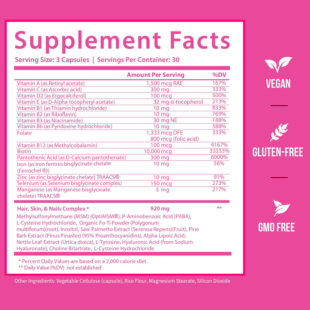 Illustration of hair, skin and nails growth