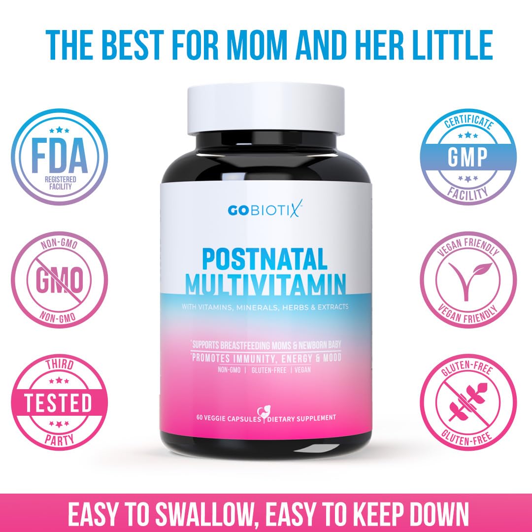 Nutrition facts and ingredients for GOBIOTIX Postpartum Vitamins
