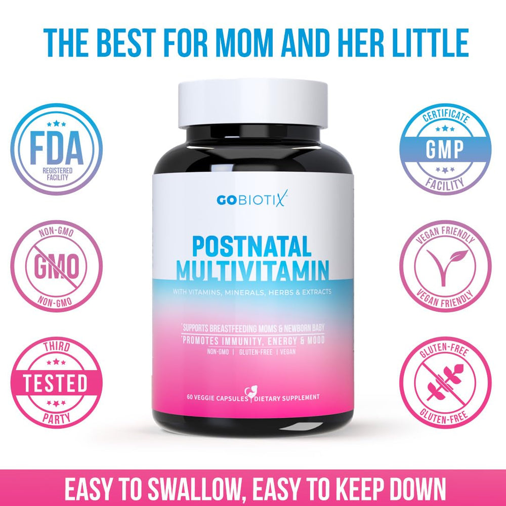Nutrition facts and ingredients for GOBIOTIX Postpartum Vitamins