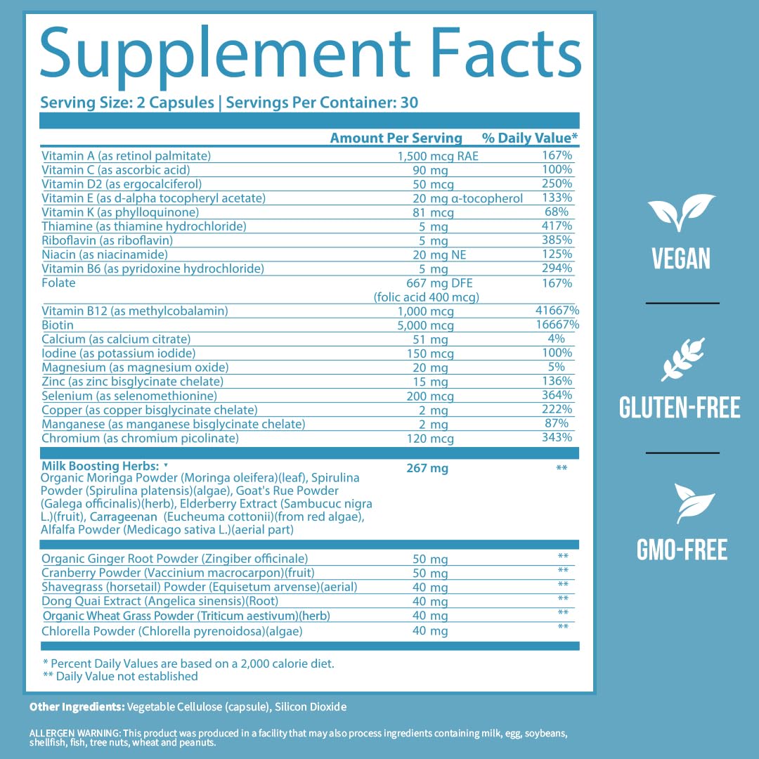 Moringa leaves representing lactation support