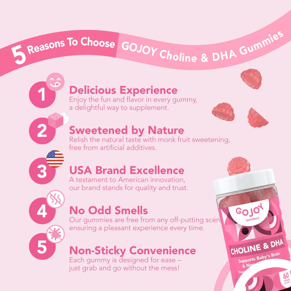 GOJOY NATURALS Prenatal Gummies packaging with label