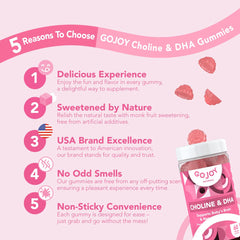 GOJOY NATURALS Prenatal Gummies packaging with label