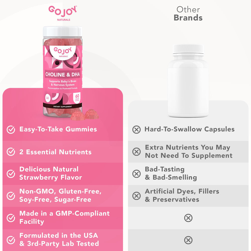Strawberry flavored vegan prenatal gummies for pregnancy care