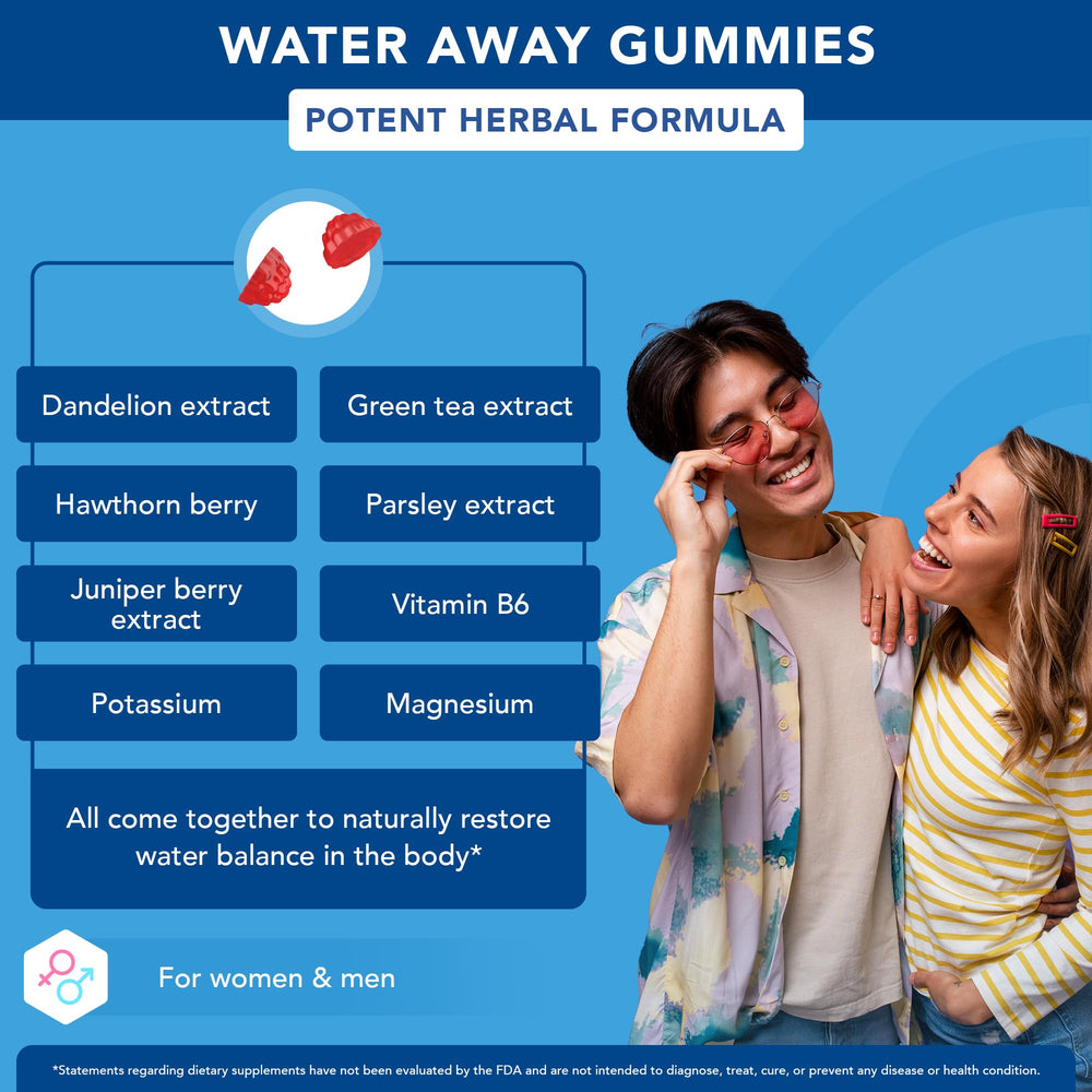 GOJOY NATURALS Water Away Gummies dandelion ingredient panel signals gentle diuretic support