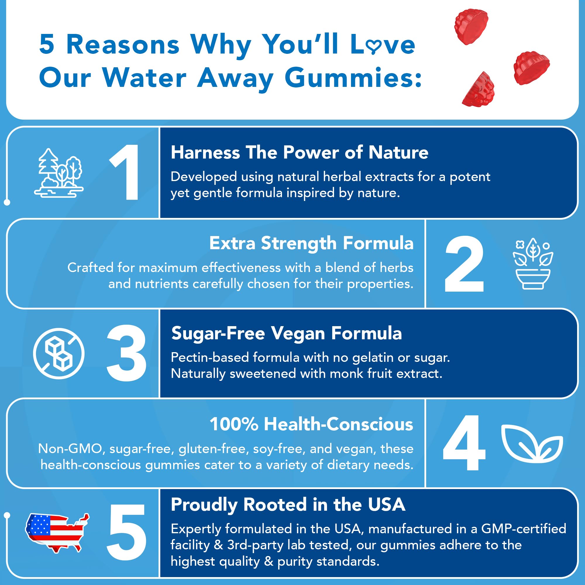 GOJOY NATURALS Water Away Gummies green tea and cranberry complex image