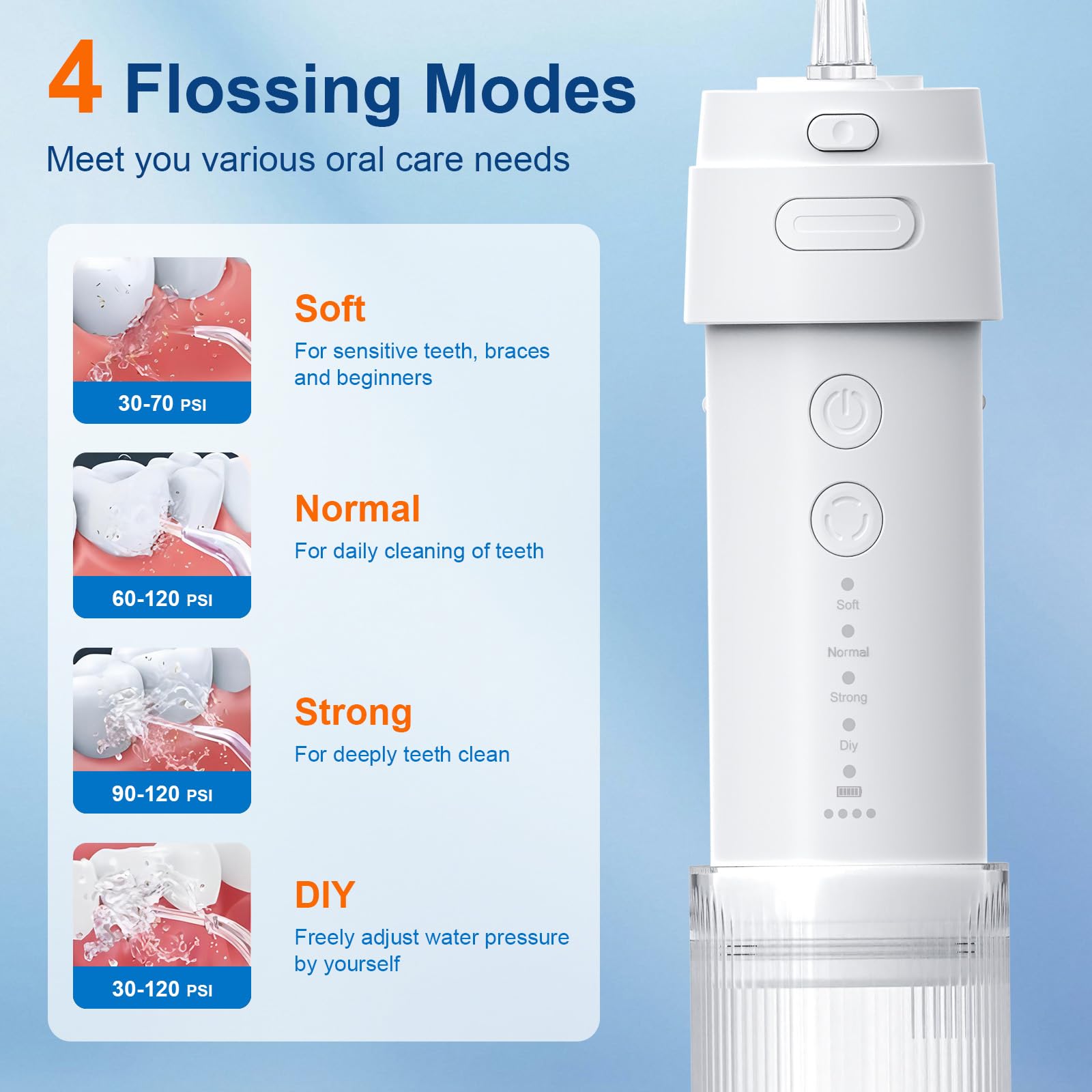 Removable 180 ml water tank for GOLDANT flosser