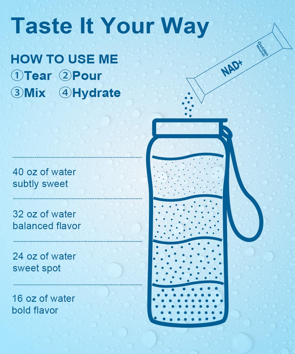 Golden Nourish rapid hydration visual shows electrolyte mix aiding post-exercise recovery.