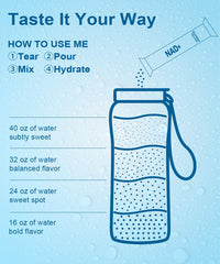 Golden Nourish rapid hydration visual shows electrolyte mix aiding post-exercise recovery.