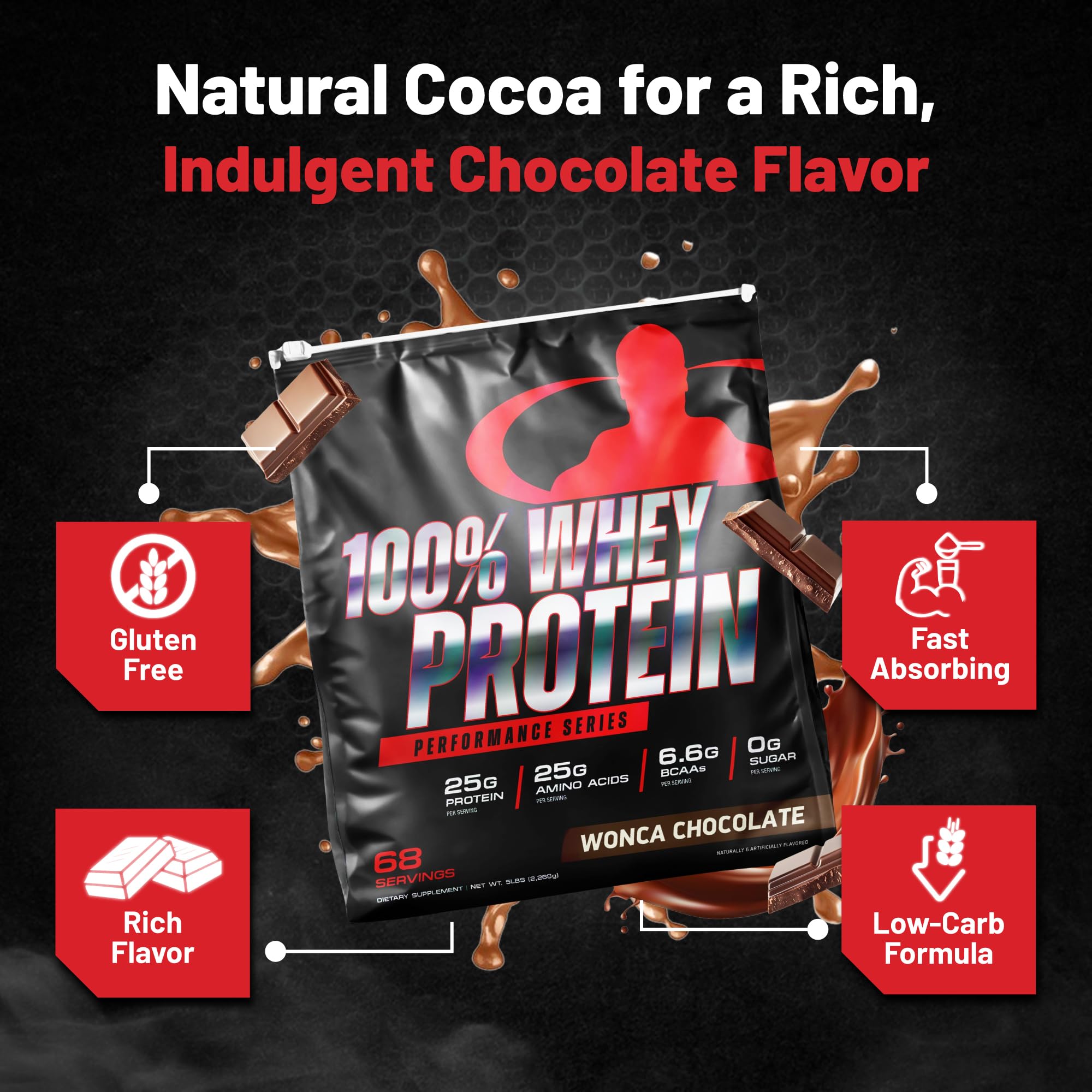 Goliath Labs cold-filtered whey mix in a glass with smooth texture.