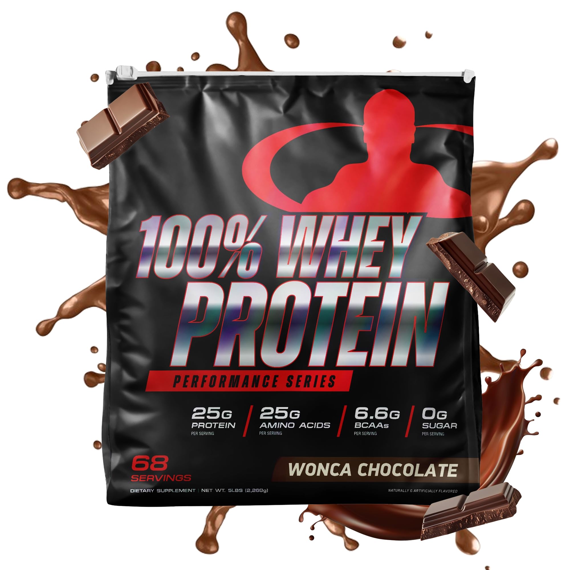 Goliath Labs whey protein container top view for quick fueling.