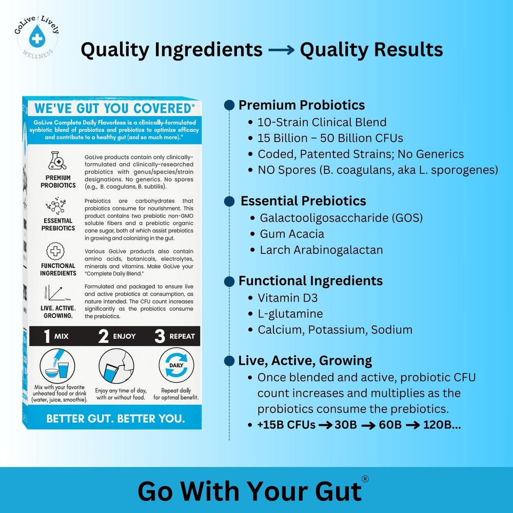Foil-sealed packaging protecting the probiotic culture