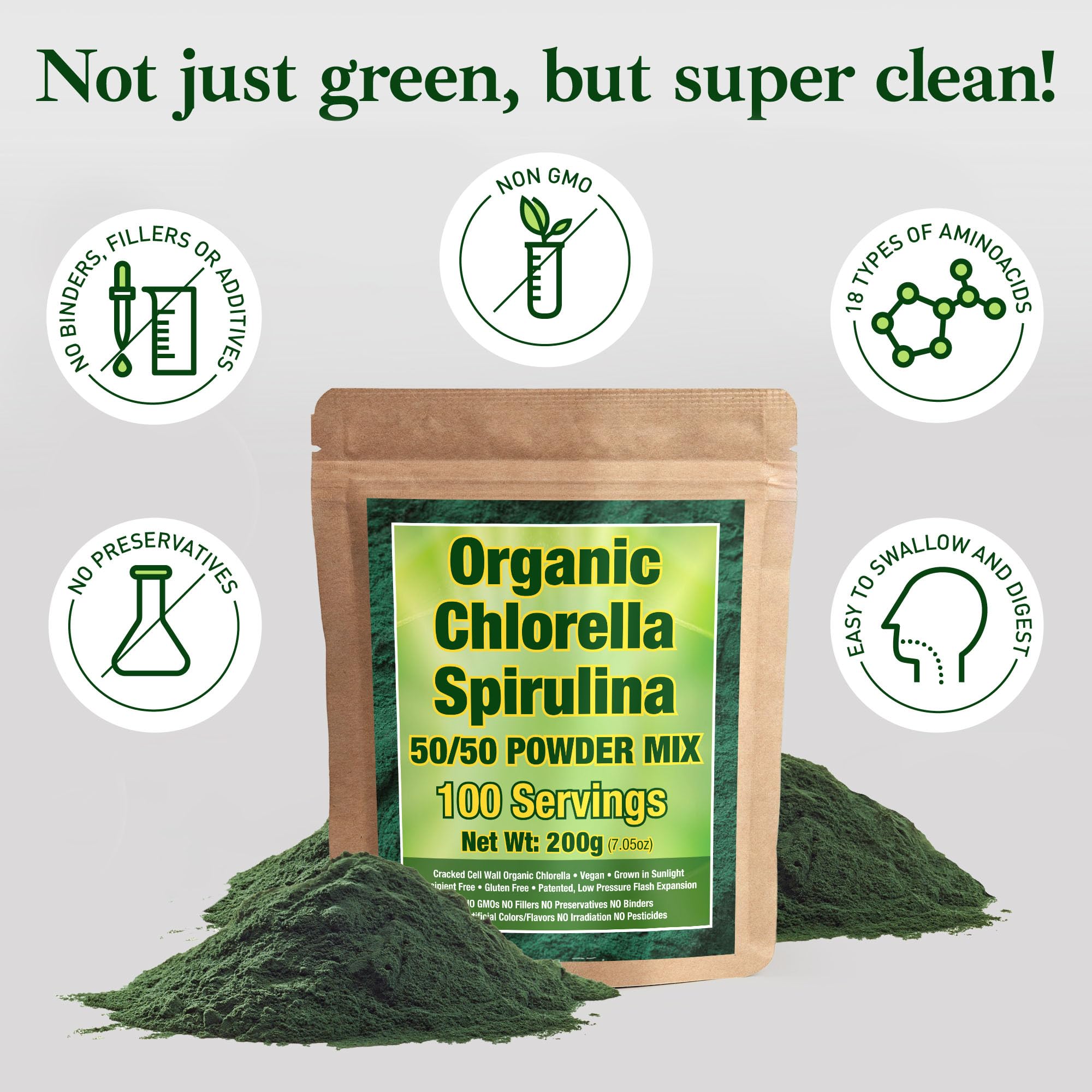 Nutritional breakdown: vitamins, minerals, chlorophyll, amino acids