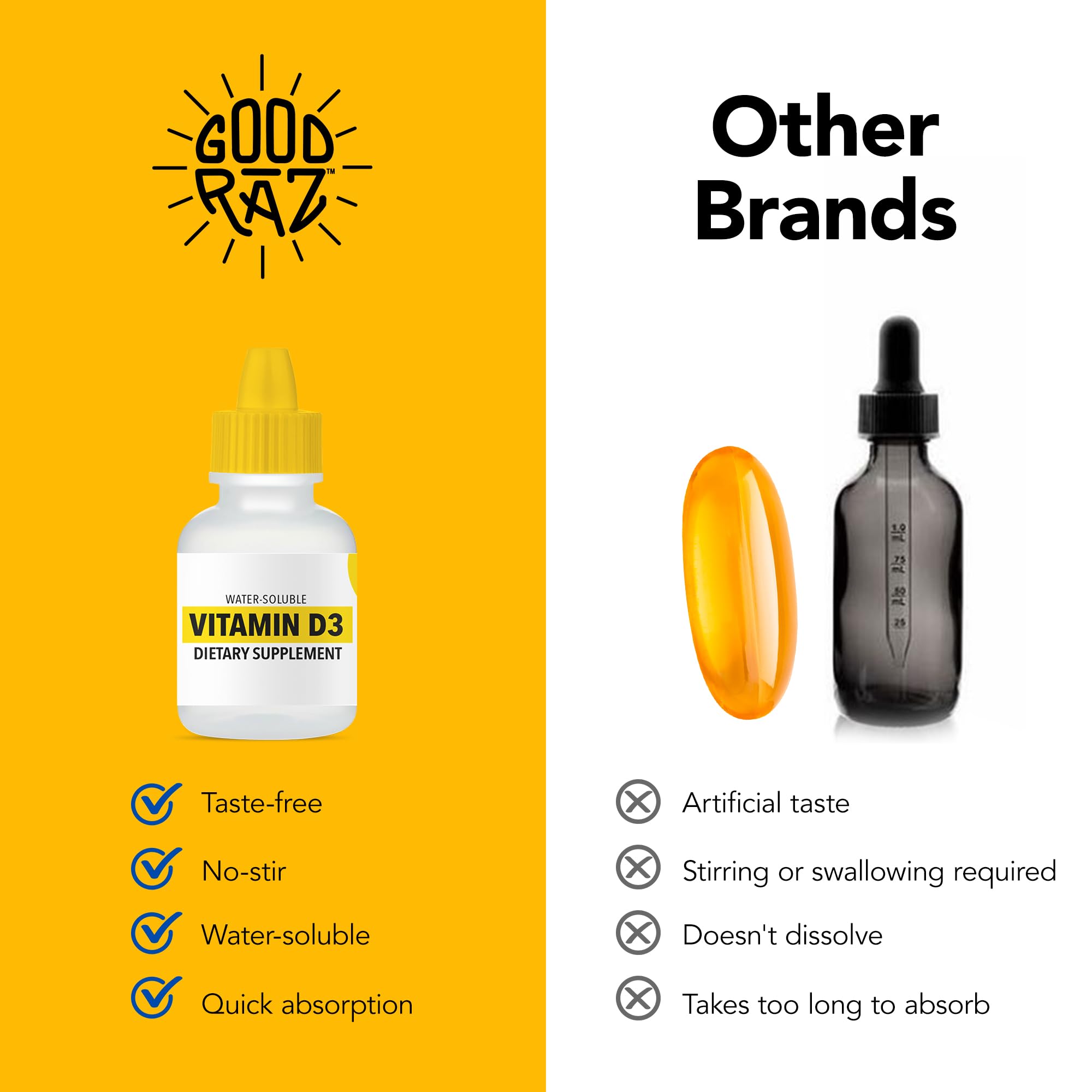Kosher and Non-GMO certification logos on Good Raz D3 Drops