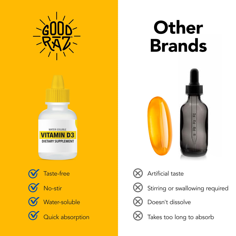 Kosher and Non-GMO certification logos on Good Raz D3 Drops