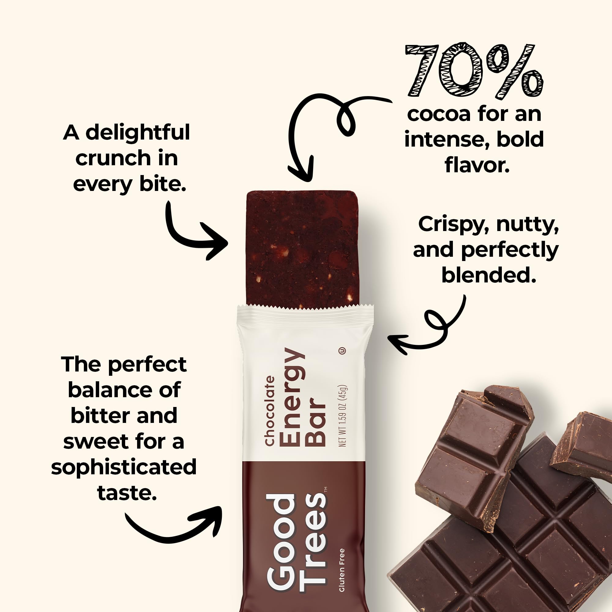 Good Trees Organic Nuts Butter Chocolate bar highlights real ingredients fueling active mornings