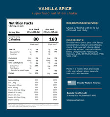 Plant-based protein sources: Organic Rice, Pea, Chia, Fava