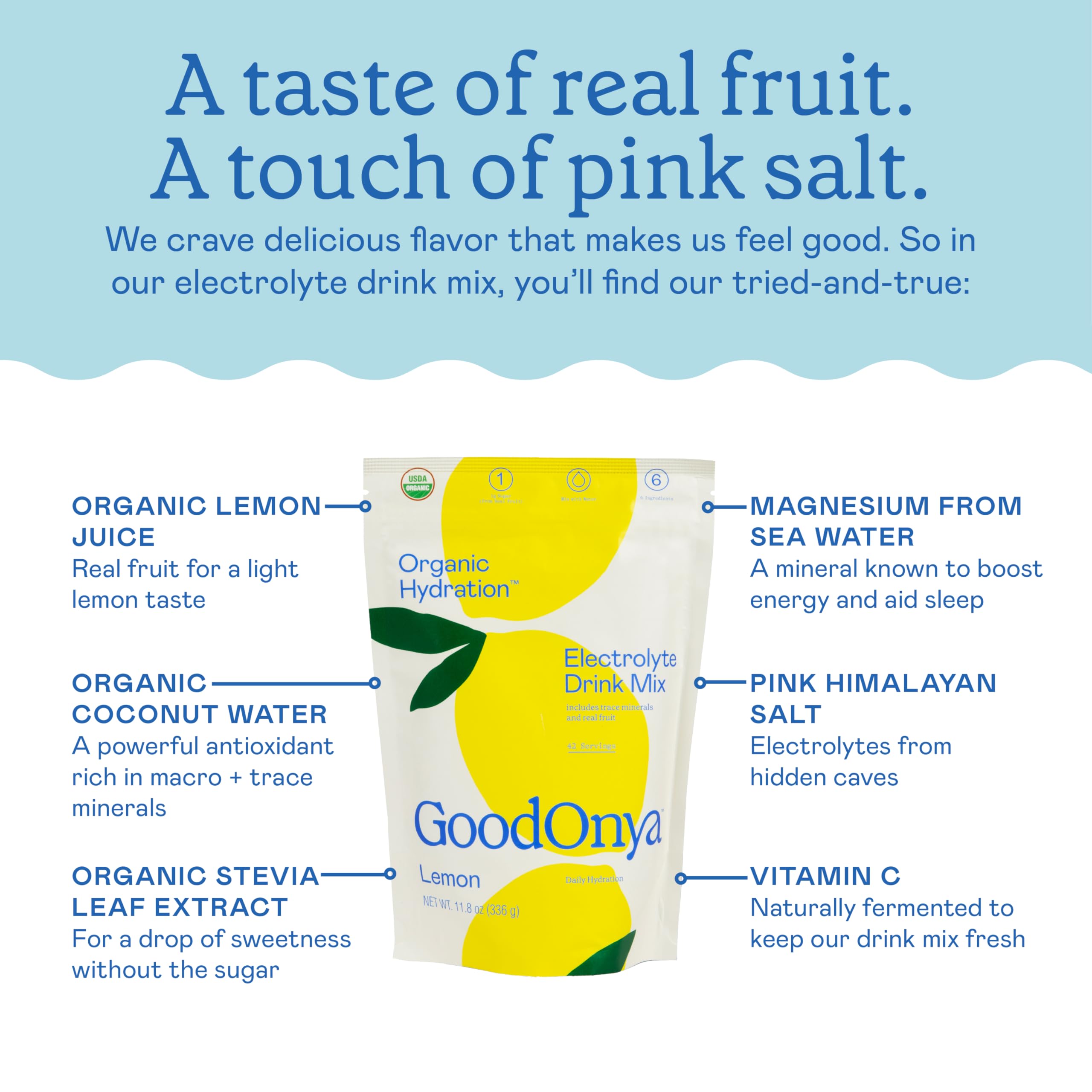 Serving suggestion: glass of prepared lemonade-flavored hydration drink