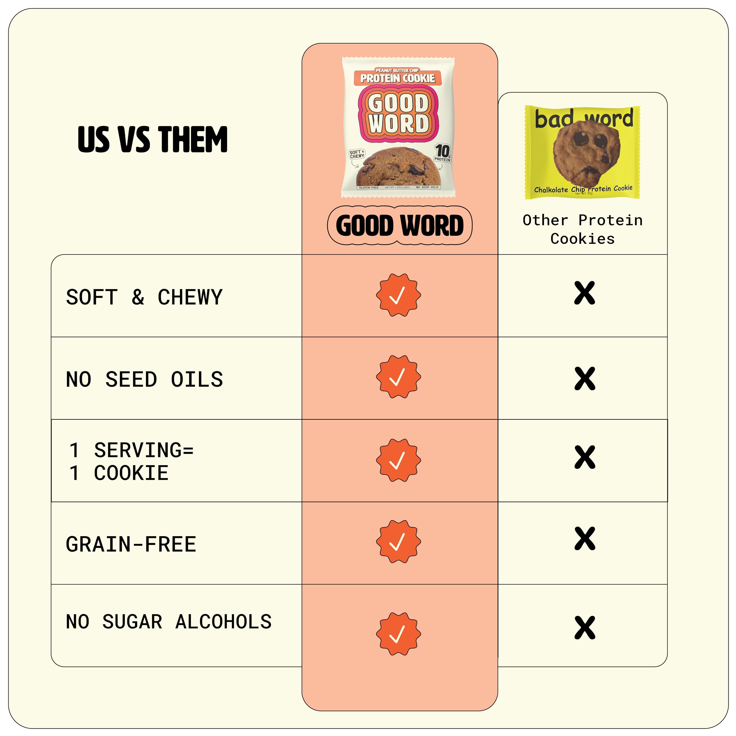 Good Word grab-and-go packaging shows a convenient 12-pack snack.