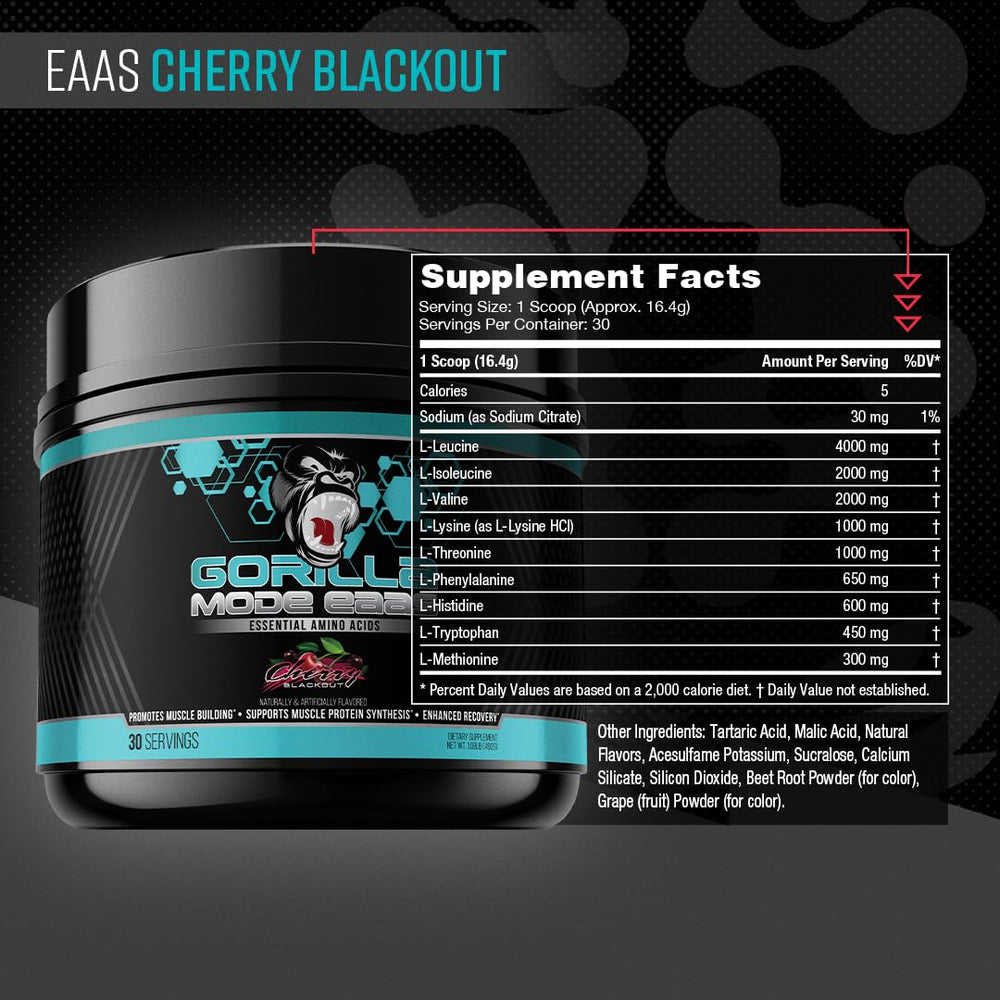 Close-up of Gorilla Mind EAA scoop with Cherry Blackout label