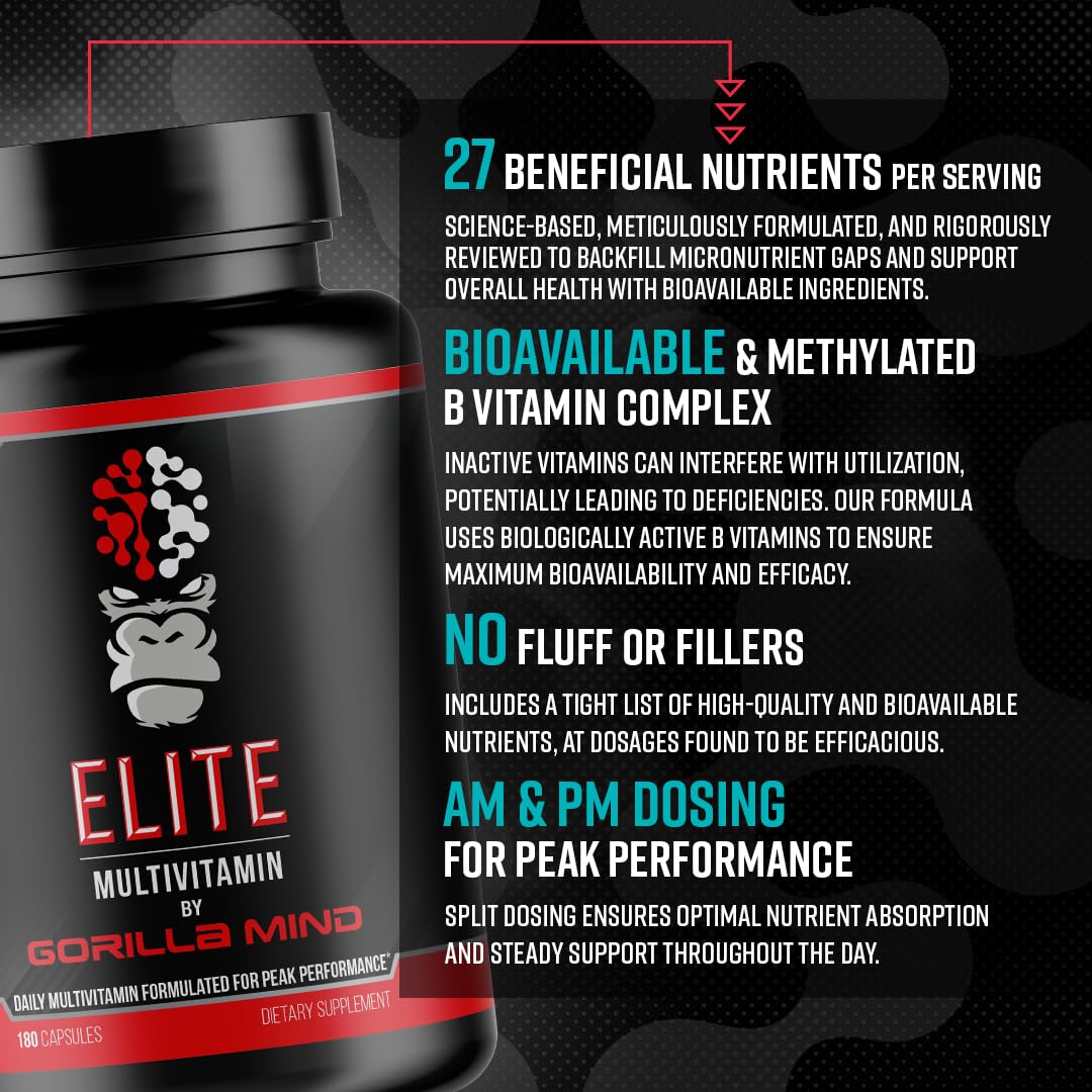 Illustration of biologically active B vitamins and minerals