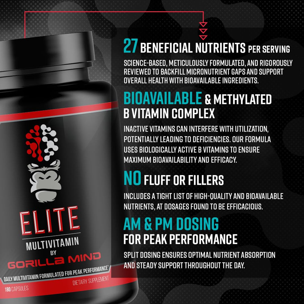 Illustration of biologically active B vitamins and minerals