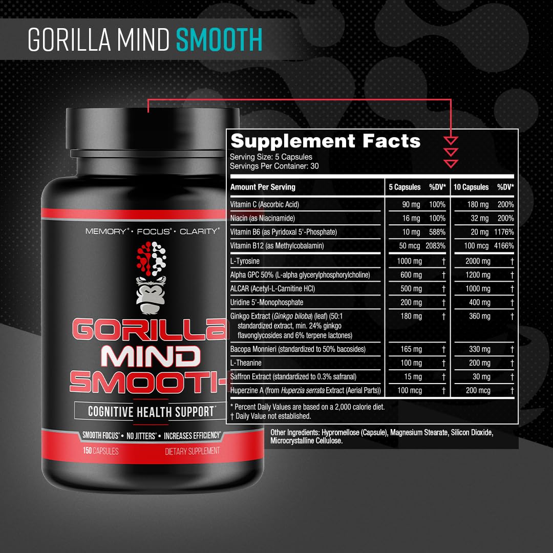Gorilla Mind Smooth bottle close-up and label