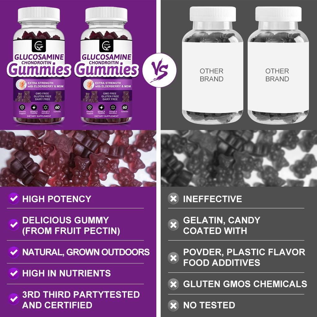 Icons indicating free from soy, dairy, nuts, gelatin and GMOs