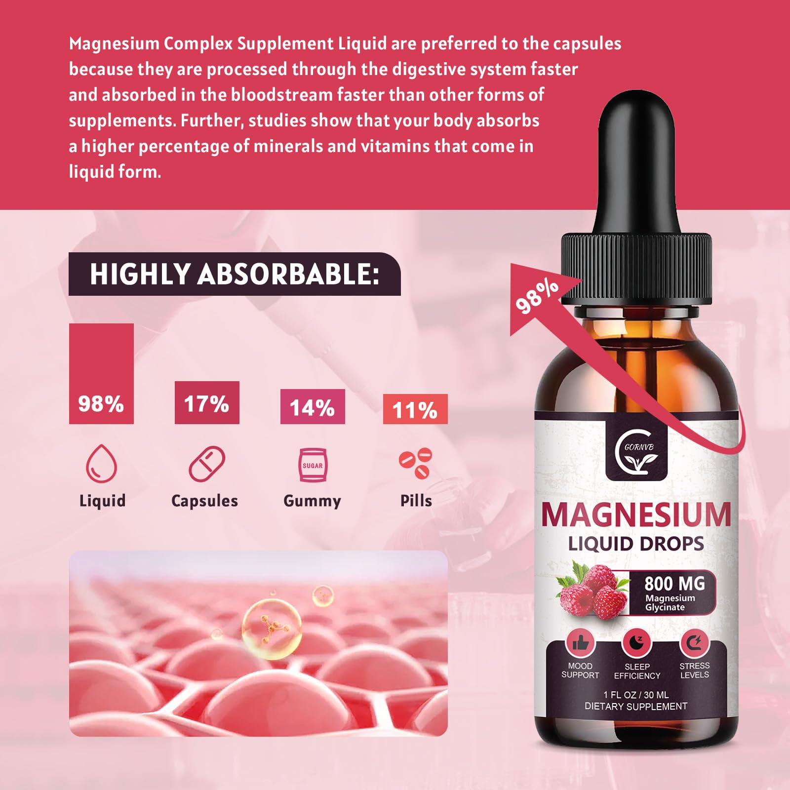 Raspberry-flavored magnesium liquid bottle label