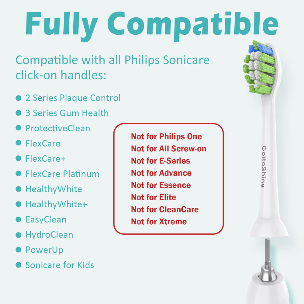 Indicator bristles fading to signal replacement every 3 months