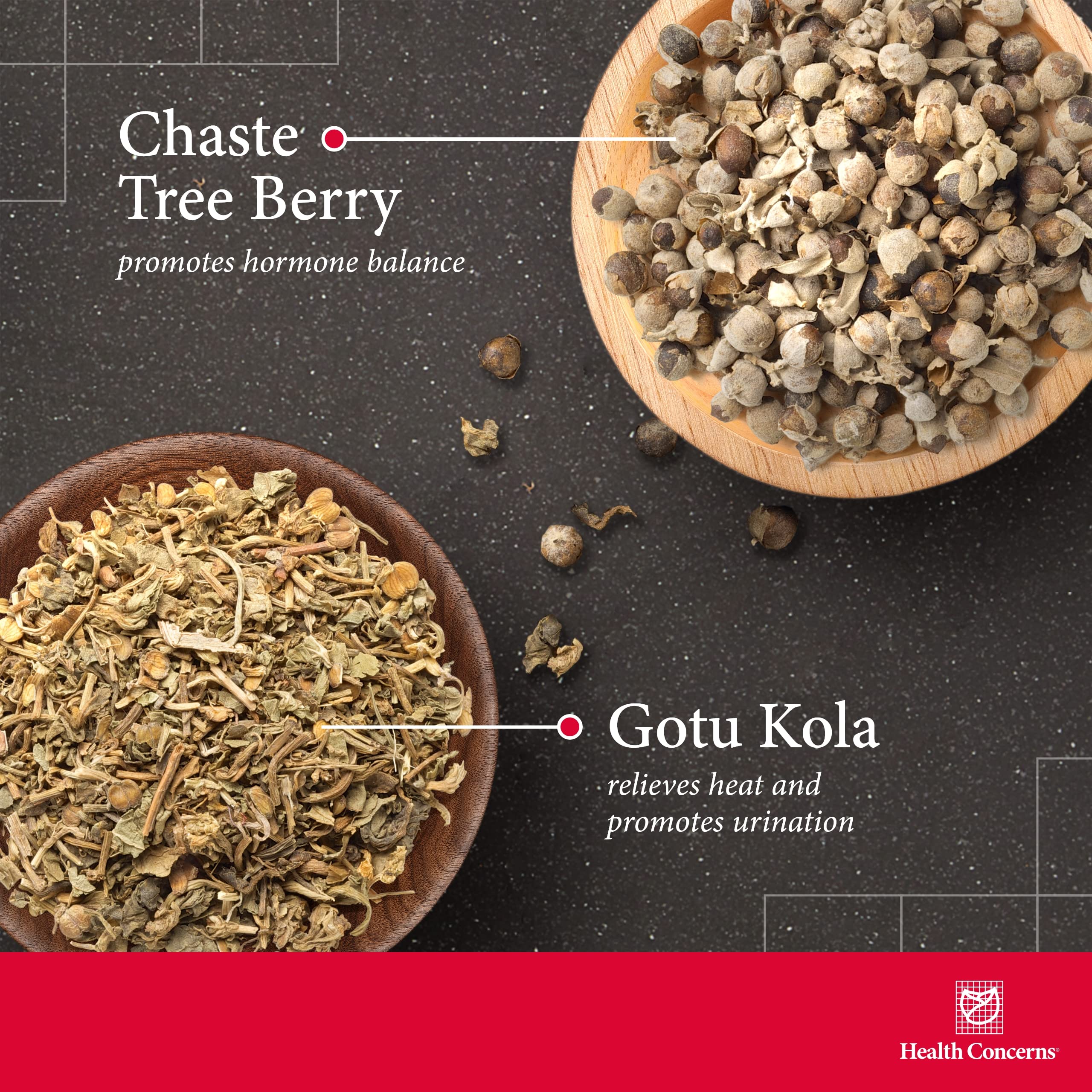 Close-up of Gotu Kola, Chaste Tree Berry, and other herbs used