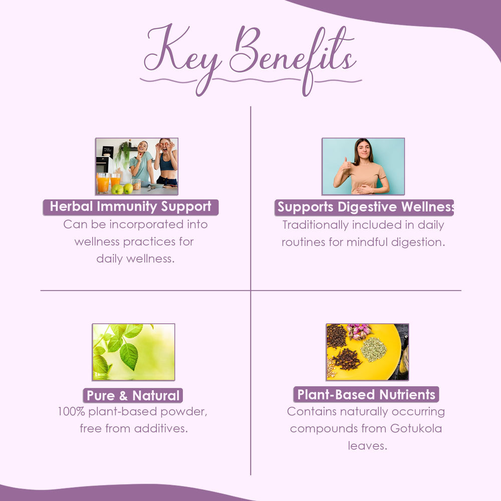 Gotu Kola powder blended into a smoothie