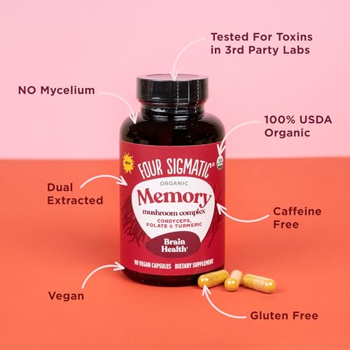 Gotu Kola for cognitive boost and memory support