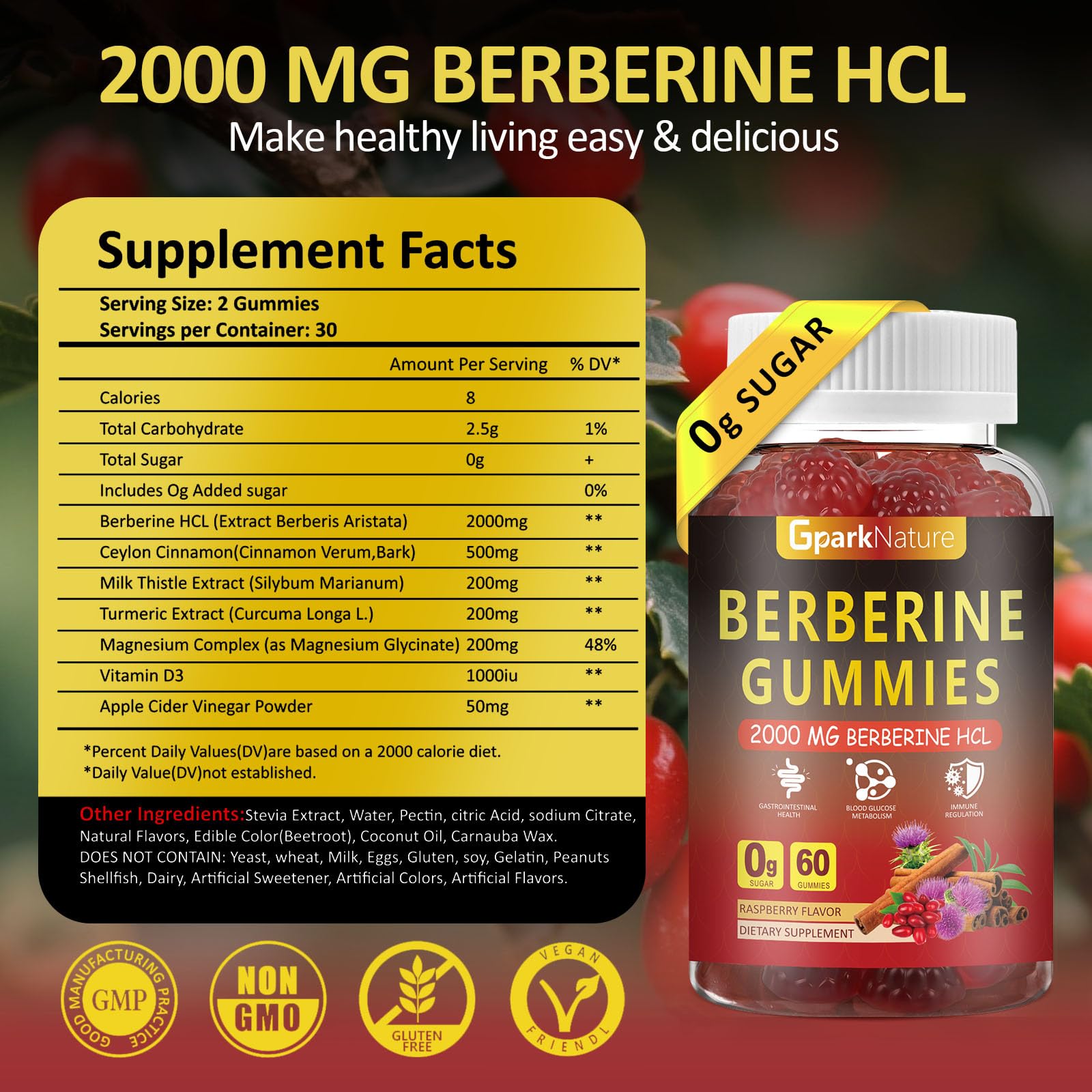 Close-up of raspberry-flavored Berberine gummies