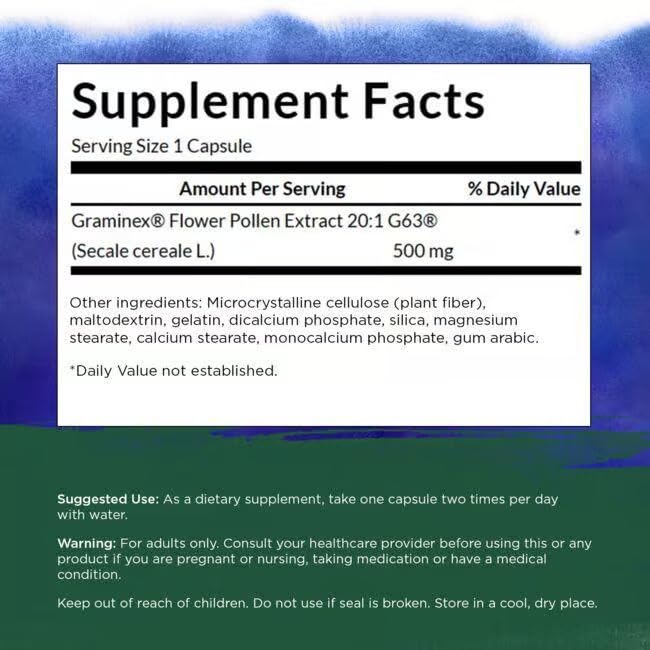 Graphic highlighting prostate health benefits of Graminex pollen extract