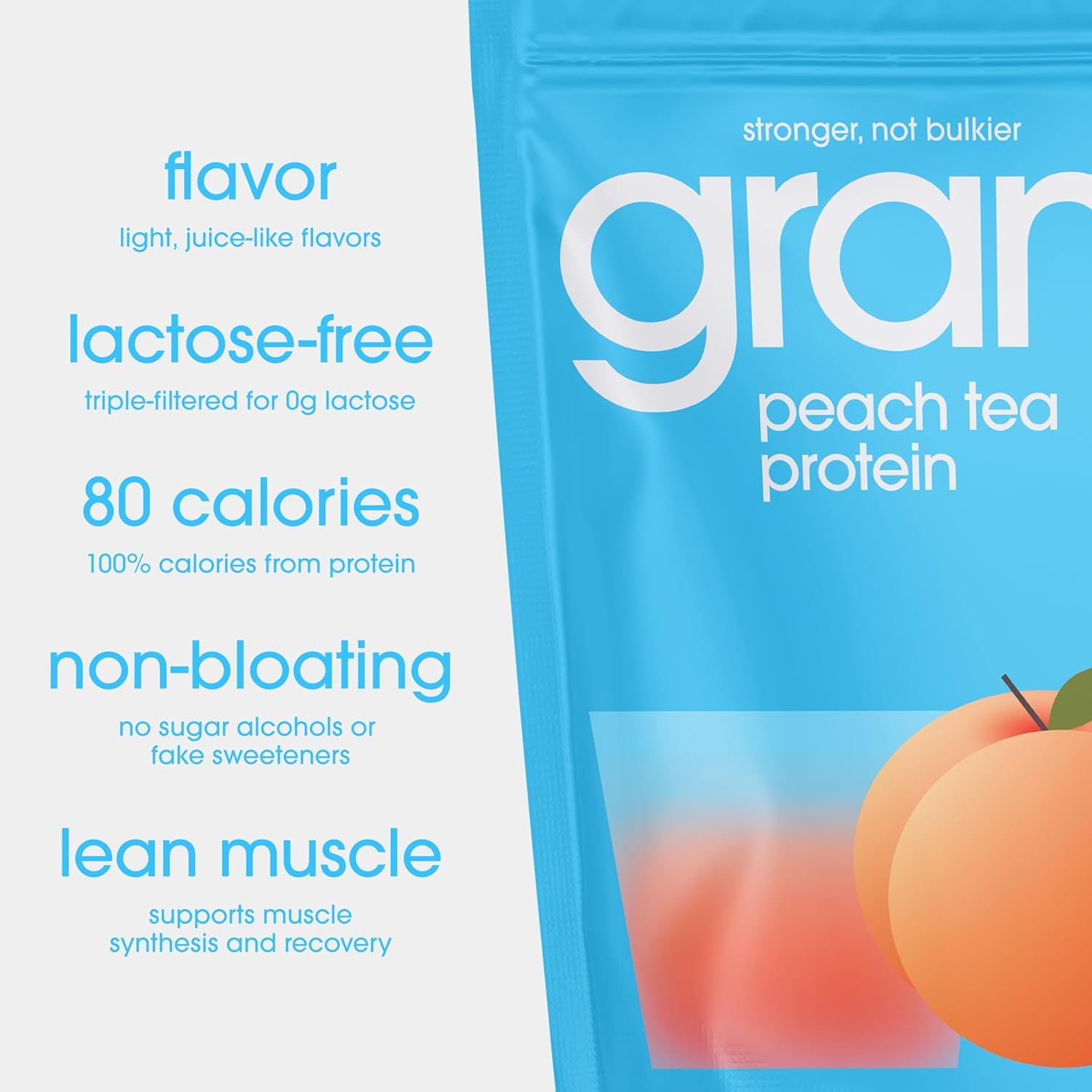 Serving suggestion image for GRAMMS Clear Protein Peach Tea