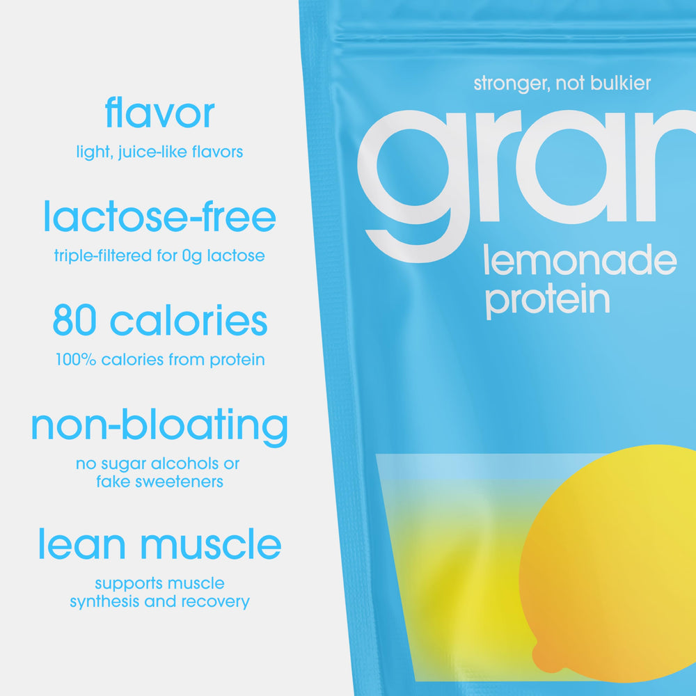 GRAMMS lactose-free label highlights gentle digestion and gut-friendly nutrition.