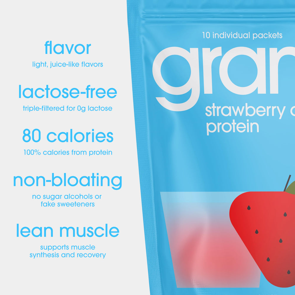 GRAMMS Clear Protein Powder ingredients label