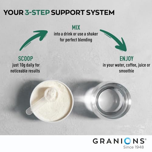 Active adults using Granions joint support product