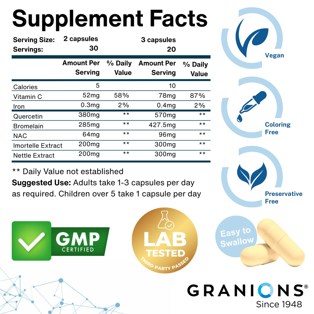 Quercetin and bromelain synergy illustration for Granions Histamine Balance Complex