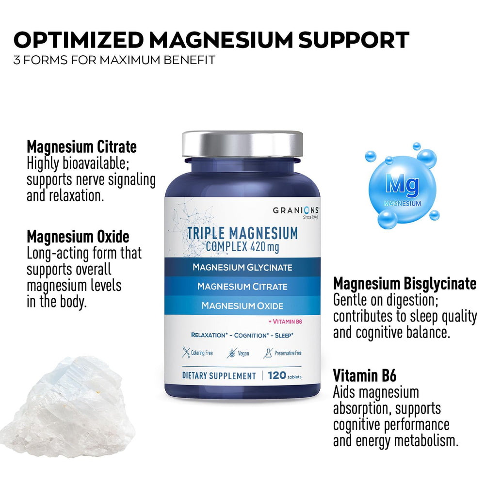 Two easy-to-swallow tablets delivering 420 mg magnesium