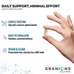 Vitamin B6 included in magnesium formula