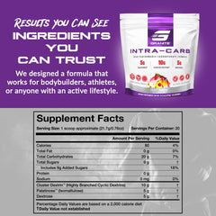 Granite Intra Carb Powder fruit punch label highlights Palatinose and Dextrin for balanced fueling.