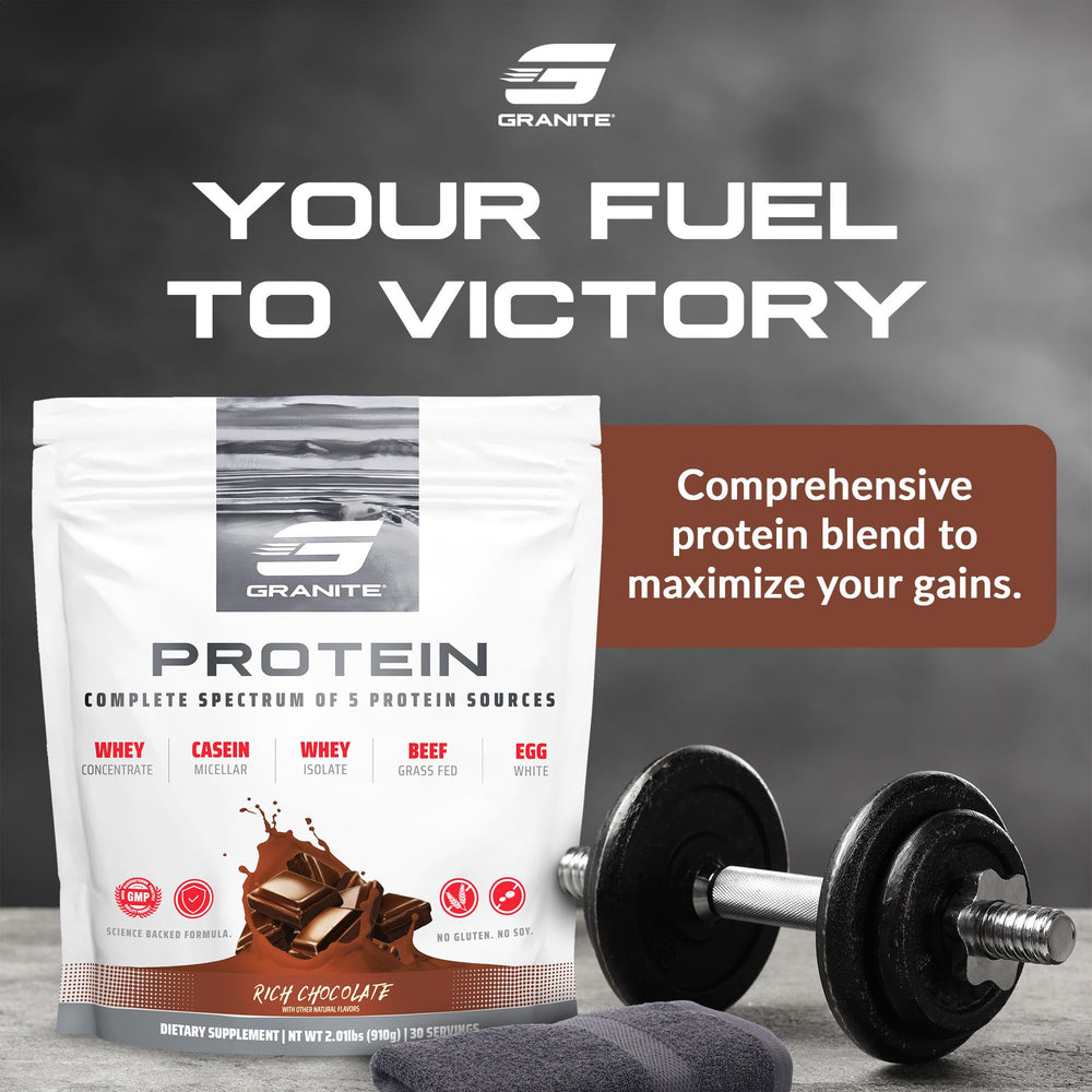Granite Nutrition five-source blend graphic showing fast and slow-release amino acids for steady fueling.