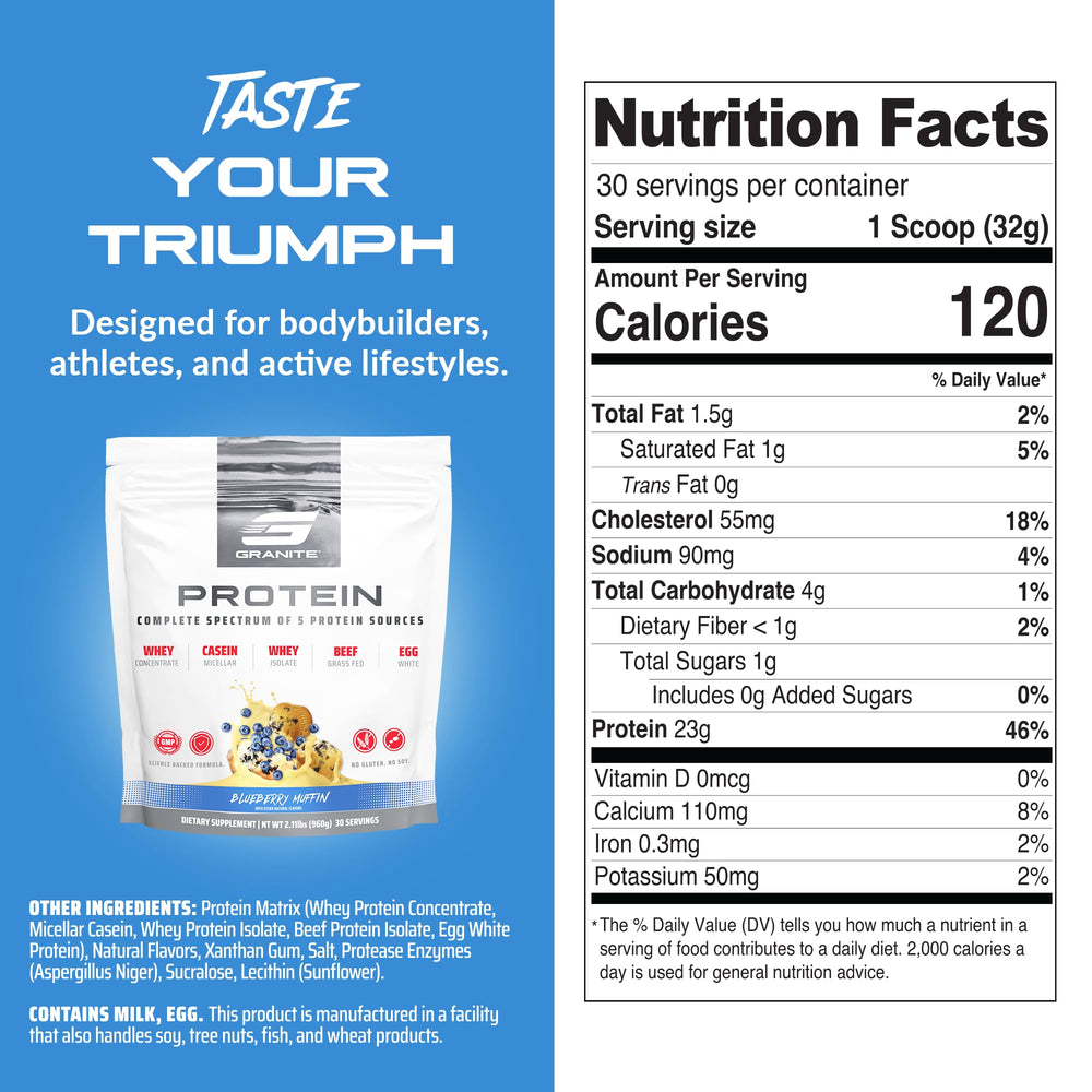 Granite Supplements protein powder scoop ready for precise serving after training.