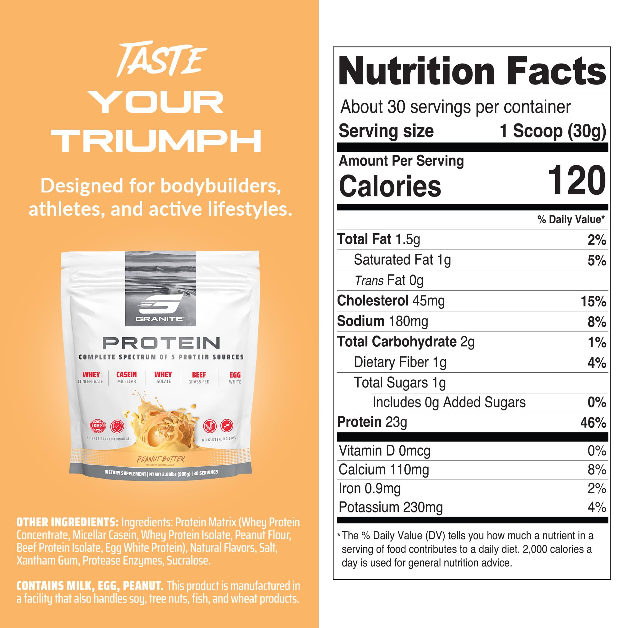 Granite Supplements whey casein egg beef ingredients graphic highlights protein variety