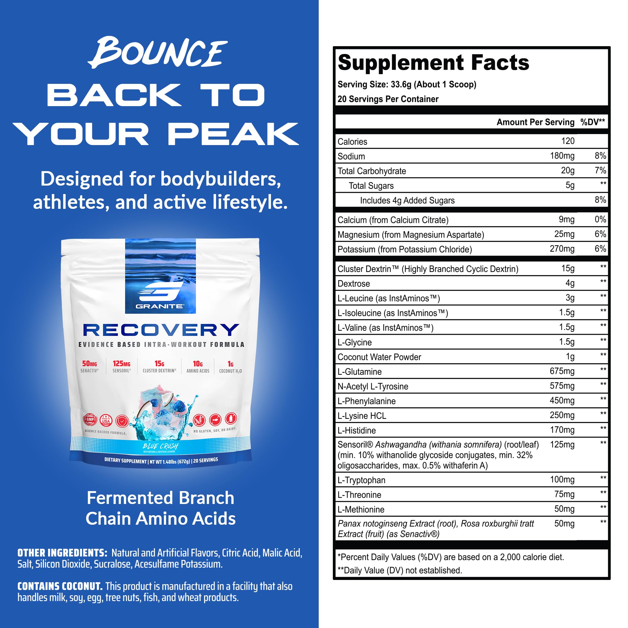 Granite Supplements Recovery Intra label close-up communicates quality ingredients and blue-crush flavor.