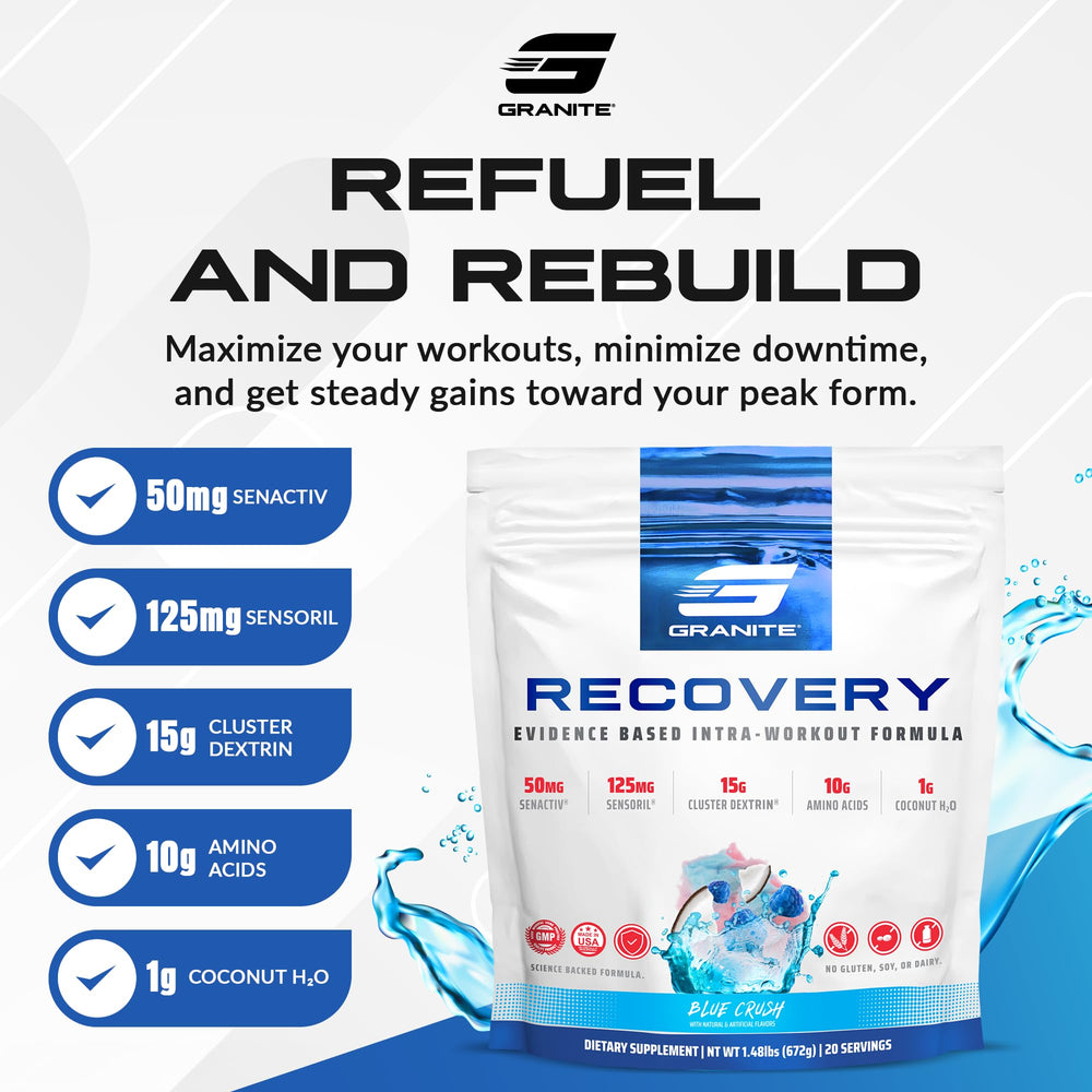 Granite Supplements Recovery Intra powder shaker shows quick mixing for intra-workout energy.